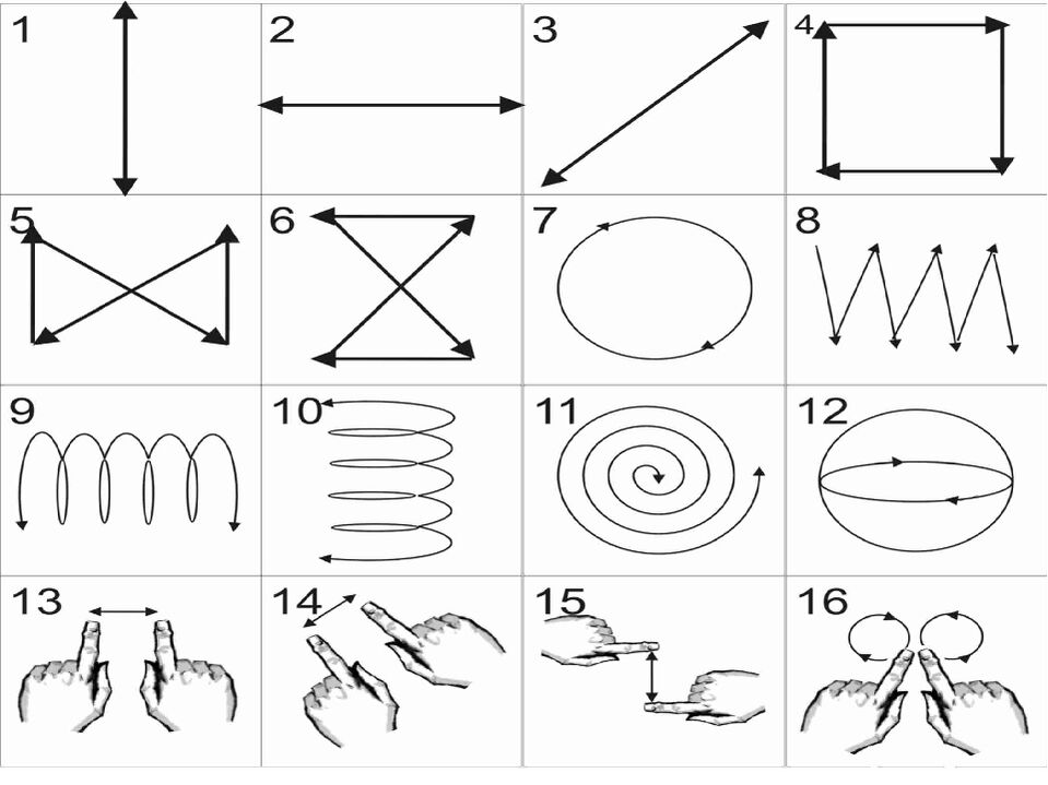 Tõhusad harjutused, mis aitavad nägemise taastada