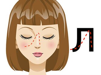 Nägemise taastamiseks mõeldud harjutus “Ninaga kirjutamine”.